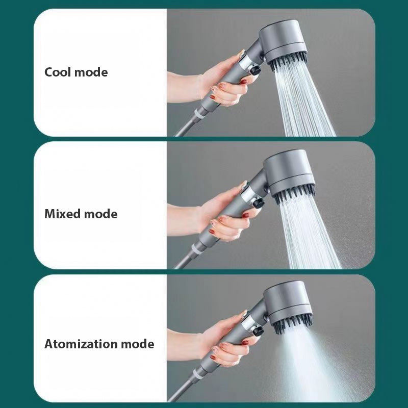 SpaFlow - Soffione Doccia Multimodale con Filtraggio Avanzato